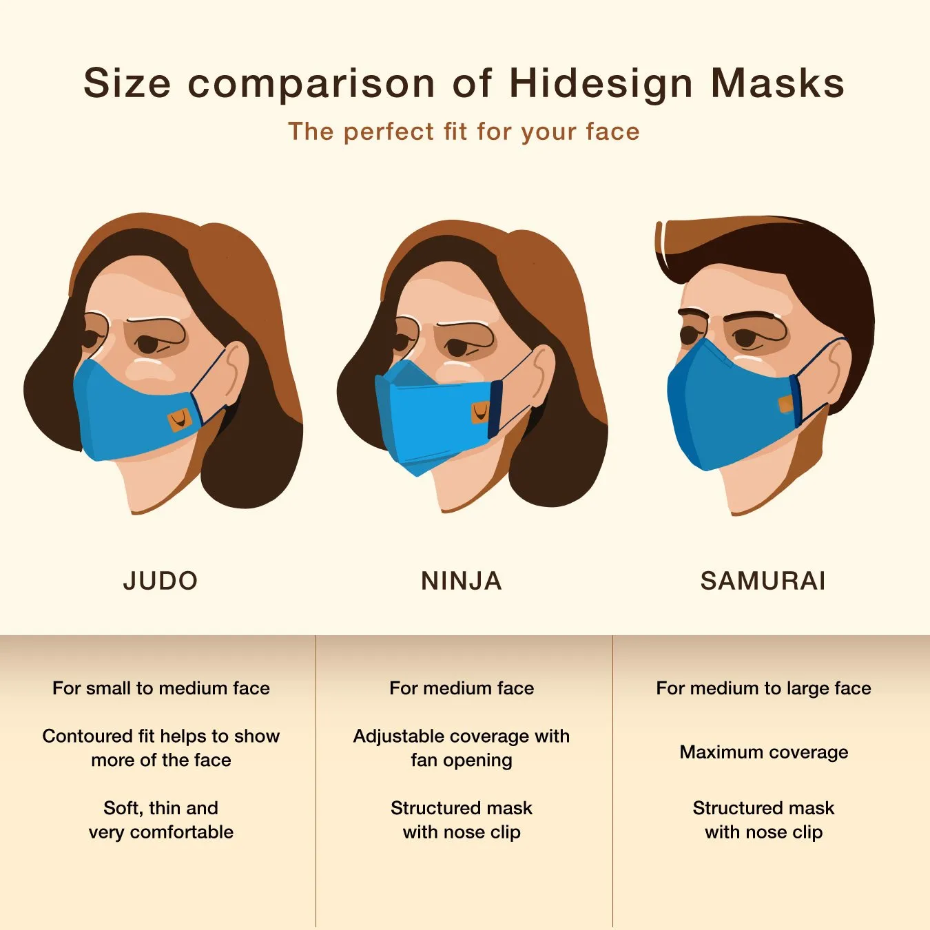 JUDO FACE MASK